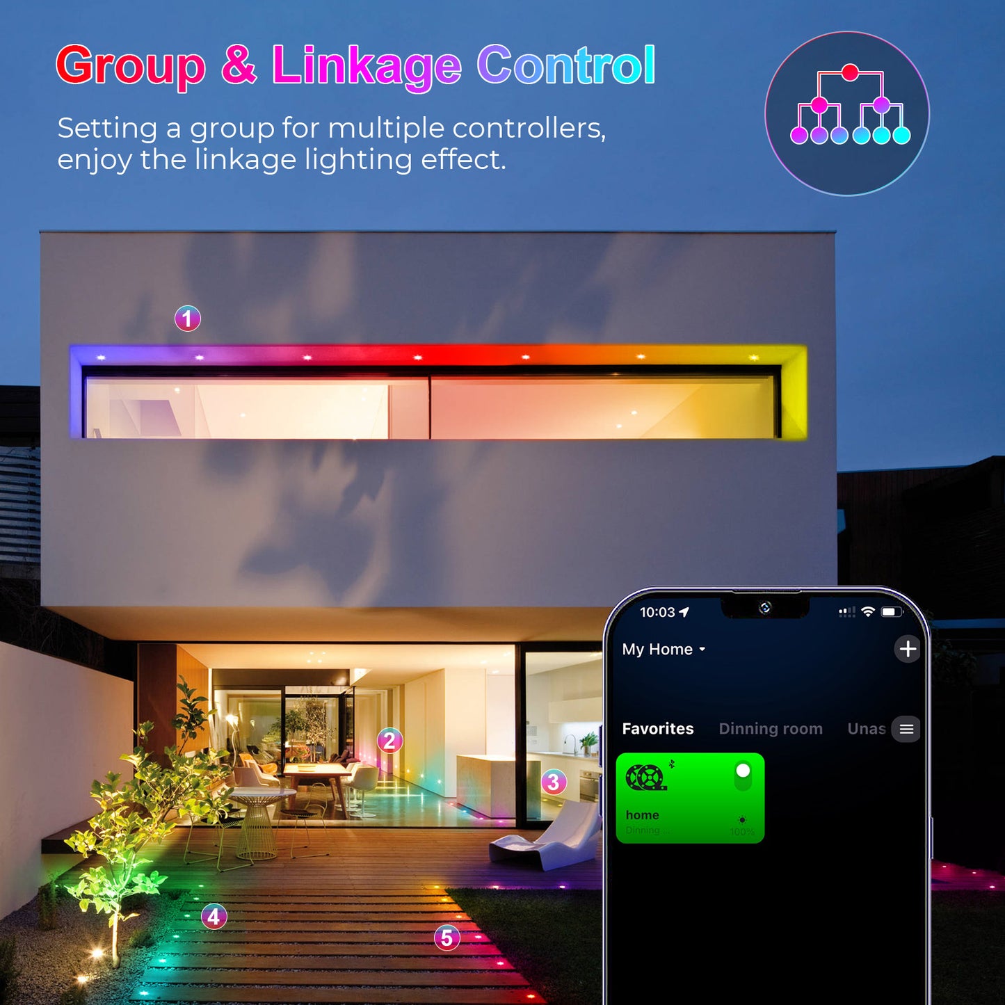 WIFI/Bluetooth 31mm 12V Digital WS2814A IC Pixel Light RGB Symphony Outdoor Christmas Garden Spotlight LED Deck Step Lighting