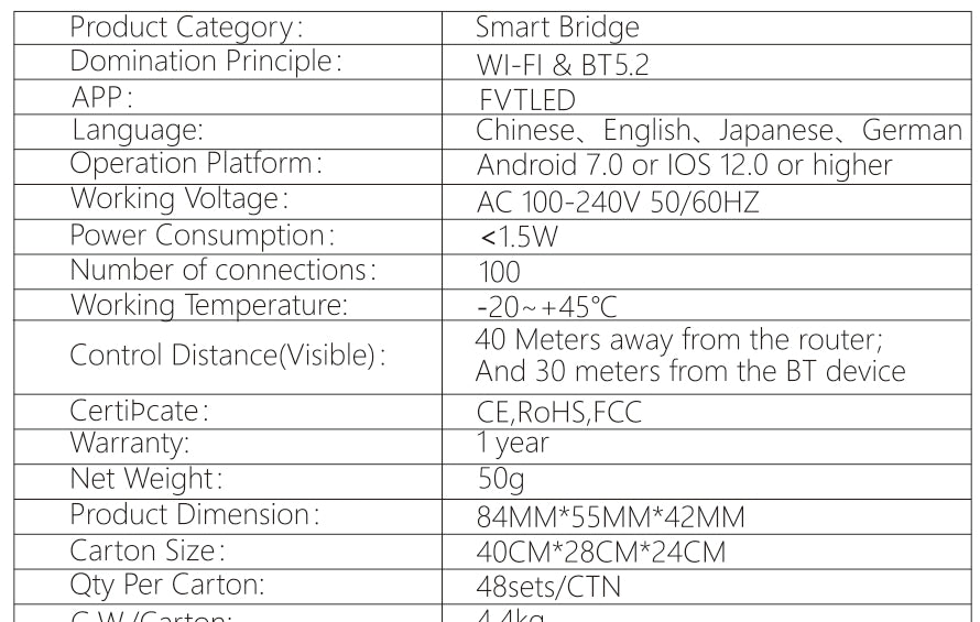 FVTLED app SIG Bluetooth Smart Downlight Optional Accessories Remote Control Touch Panel Network Bridge WIFI Control