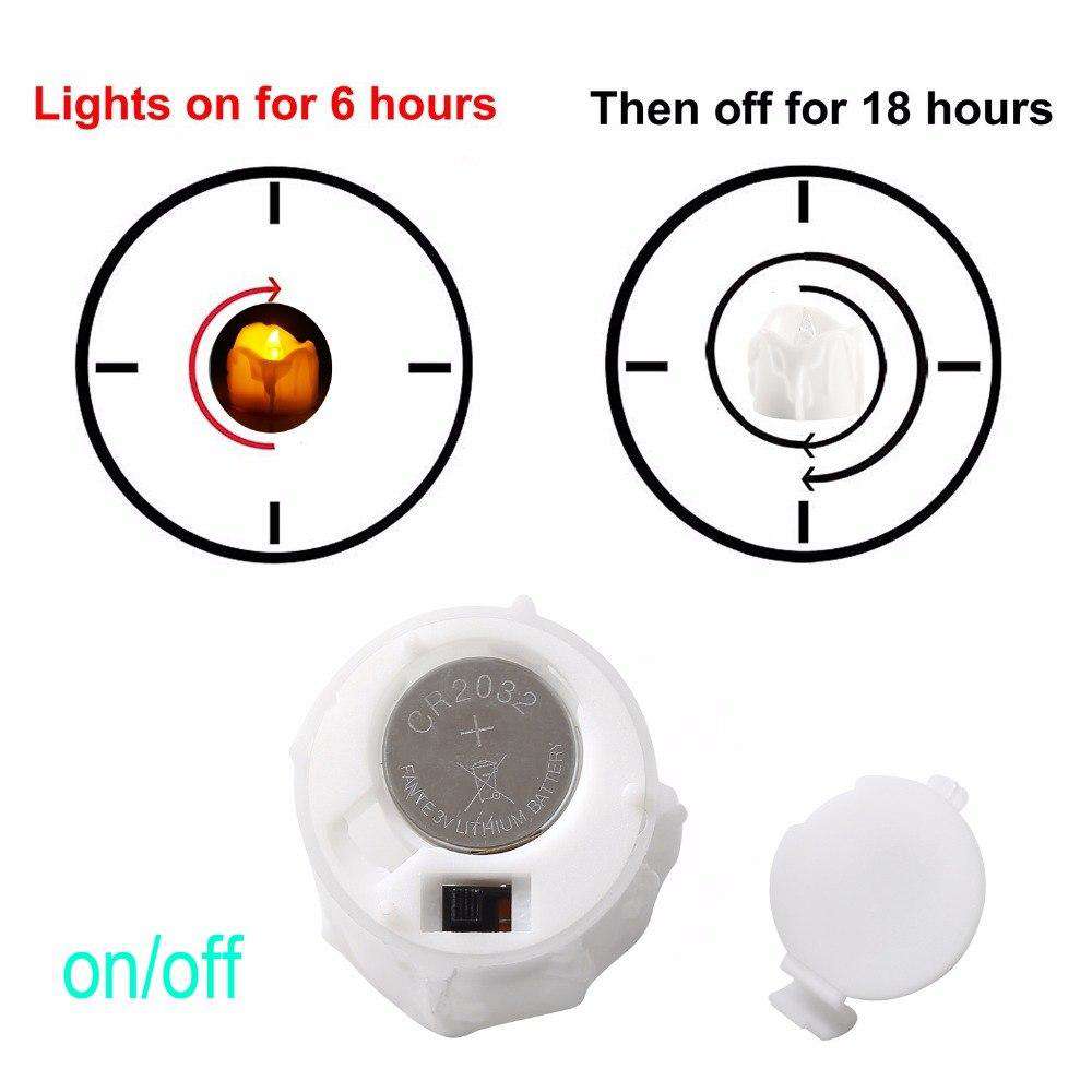 Smart Lighting