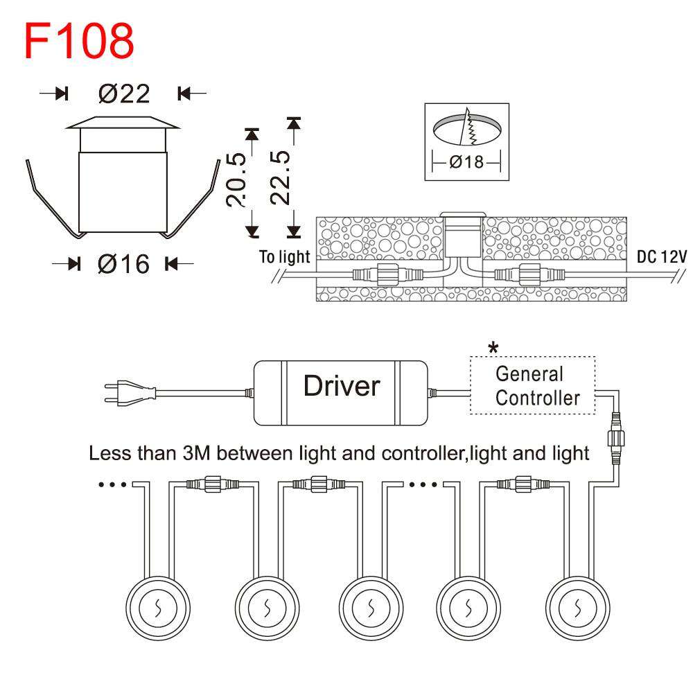 led lights