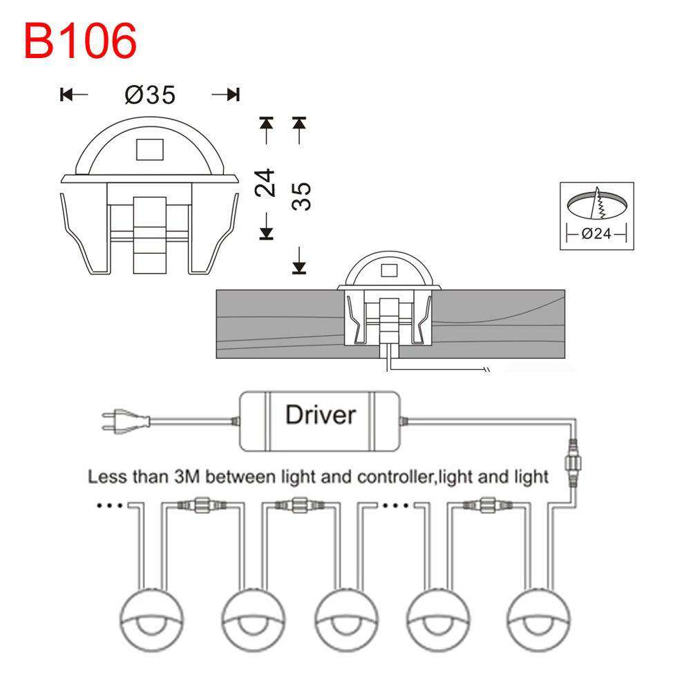 led lights