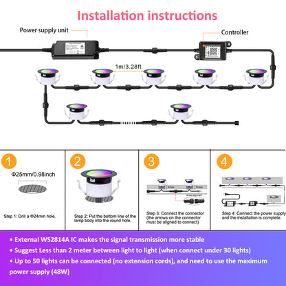 D31 RGBW PIXEL DECK LIGHT KIT FOR  Christopher