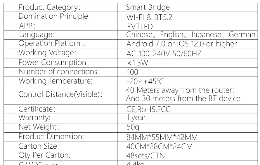 Bridge for SIG Bluetooth Smart Downlight, FVTLED app