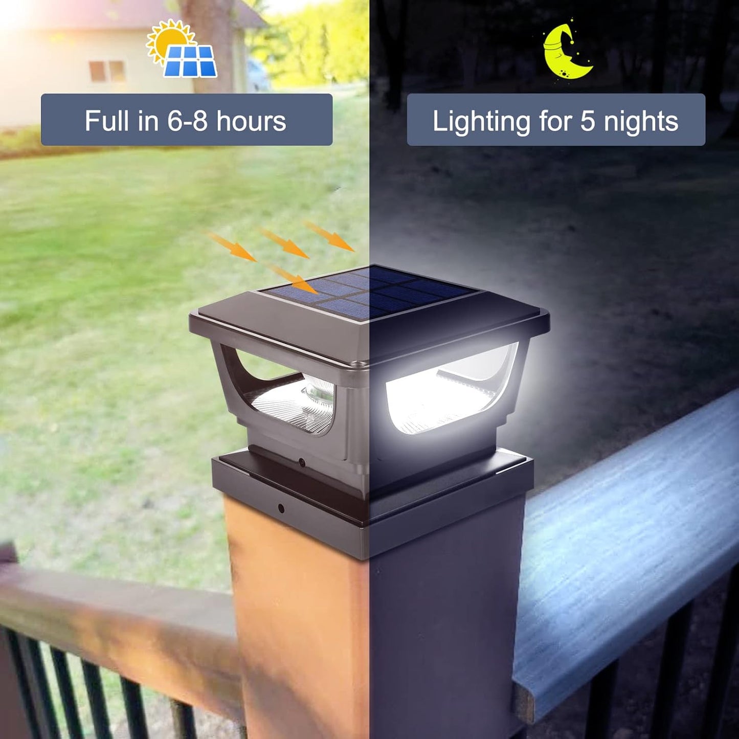 FVTLED Solar Post Lights, Outdoor Solar Post Cap Light Fits 4 x 4 Wood, 3x3 & 4x4 PCV/Vinyl Fence Posts Solar Powered Deck Light Warm White Cool White for Garden Yard Railing, IP65 Waterproof, Black / White Shell
