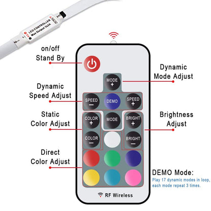 Sumaote Bluetooth RGB & RGBW LED controlador tira de luces LED