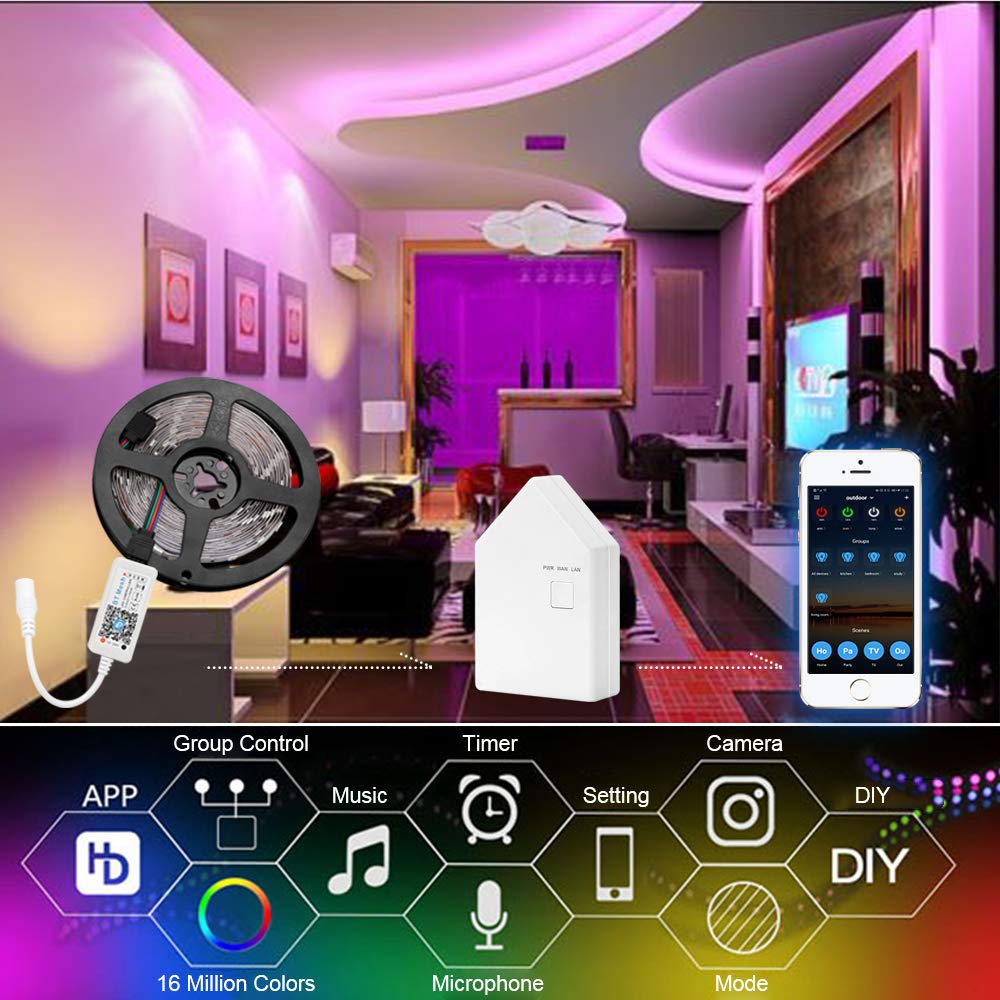 LED light full intelligent controller, adapt to all lights, Hub inteligente para el hogar con control de aplicación de ahorro de energía, compatible con Alexa y Google Home